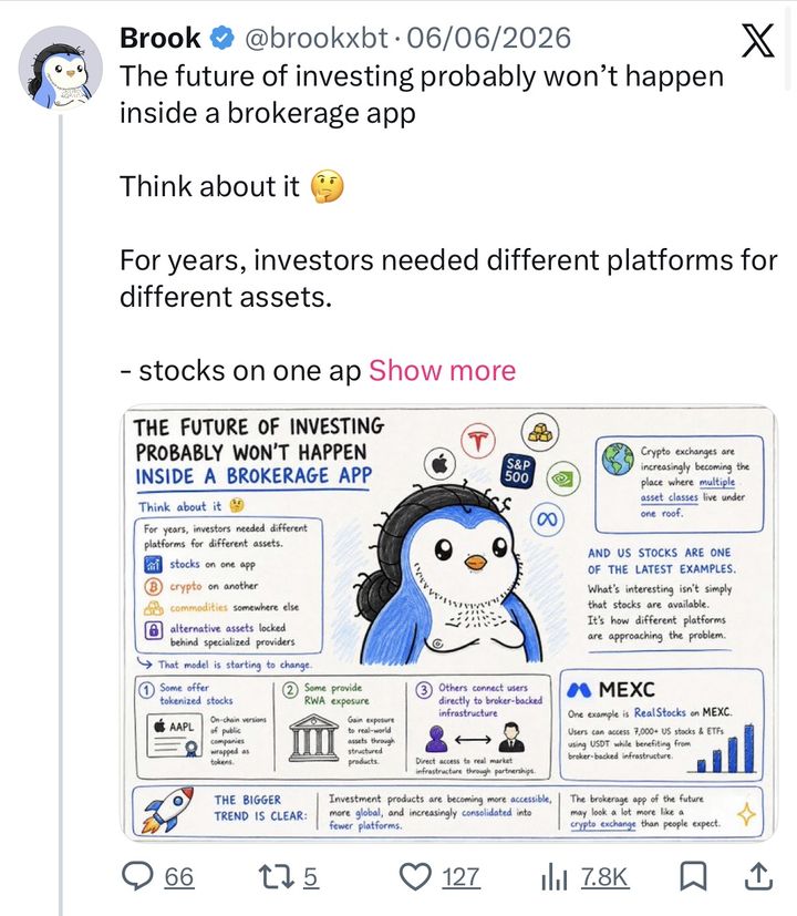 Brook’s X post about the future of investing and US stocks on MEXC