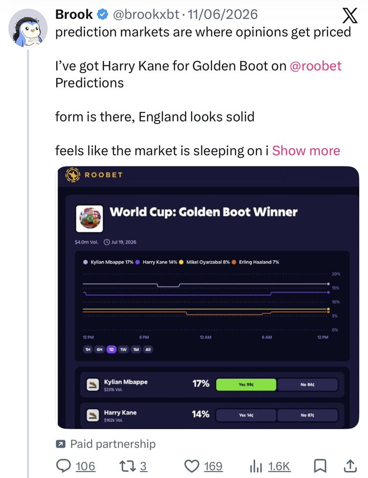 Brook’s X post about Roobet Predictions and the World Cup Golden Boot market